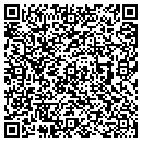 QR code with Market Witch contacts
