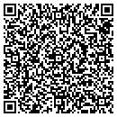 QR code with Mark Schwarz contacts