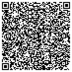 QR code with Service Experts Heating & Air Conditioning LLC contacts