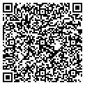 QR code with Kevin H Kim contacts