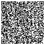 QR code with Midland Farms Dairy Depot contacts