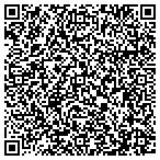 QR code with Puckett Insurance And Financial Services contacts