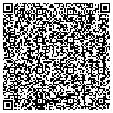 QR code with Rod Weller Investment Advisor Representative contacts
