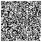 QR code with Synergy Consulting And Logistics Corporation contacts