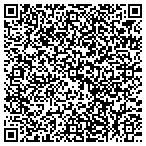 QR code with Dressed Up Desserts contacts