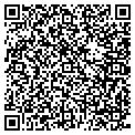 QR code with Shawnee Dairy contacts