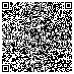 QR code with Superlife - Insurance And Real Estate Services contacts