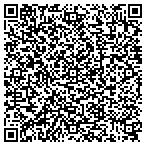 QR code with Credit Counseling Centers Of Oklahoma Inc contacts
