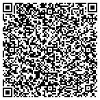 QR code with Great Plains Specialty Finance Inc contacts