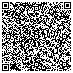 QR code with Fishmongers Seafood Mkt & Cafe contacts