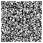 QR code with Masterpiece Portrait Painting contacts