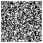 QR code with Mcconnell Jones Lanier & Murphy Llp contacts