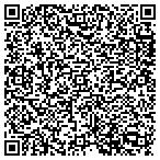 QR code with Kevin Yacyszyn Financial Services contacts