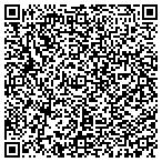 QR code with Mark Mann Insurance & Fncl Service contacts