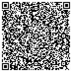 QR code with Italian Food Import & Distribution contacts