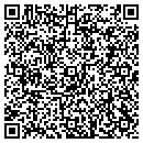QR code with Milan's Market contacts