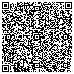 QR code with Atlanta Investment Holding Ltd Lc contacts