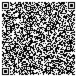 QR code with Israel Bar Mitzvah Tours contacts