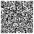 QR code with Mountain Phase Developers LLC contacts