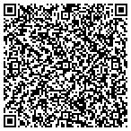QR code with Ralston Art And Design contacts