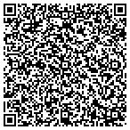 QR code with Mountain Valley Spring Water Of Alexandria Inc contacts