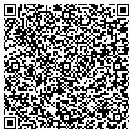 QR code with Centralhatchee Elementary Lunchroom contacts
