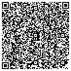QR code with Griffin Freight Forwarders Transportation Inc contacts