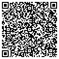 QR code with Guerilla Concepts contacts