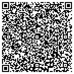 QR code with Spectrum Information Services Nw Inc contacts