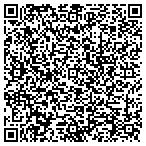 QR code with All Home Financial Services contacts