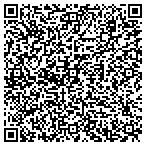QR code with Precision Home Development LLC contacts