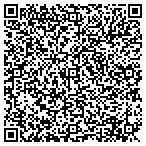 QR code with Theresa Anacker Wohlers, Artist contacts