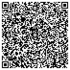 QR code with All Brand Window Covering Rpr contacts