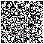 QR code with NR Automobile Accessories contacts