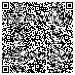 QR code with Communication Links-Speech & Language Services contacts