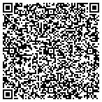 QR code with Communication Networks Technology LLC contacts