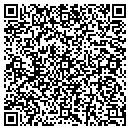 QR code with Mcmillin Homes Aviones contacts