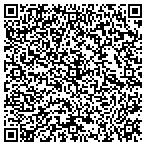 QR code with Sound Performance, Inc contacts