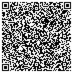 QR code with ADMIRALTY DEVELOPMENTS, CORP contacts
