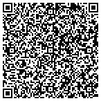 QR code with Restoring Communication contacts