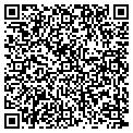 QR code with Knueven Farms contacts