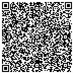 QR code with Honolulu Transportation Department contacts