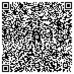 QR code with Thetford Group B Properties Ll contacts