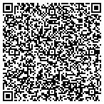 QR code with Nicholas Financial Services Group LLC contacts