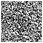 QR code with Velling & Associates Communication Training contacts