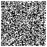 QR code with Pittston Area School District Educational Improvement Tax Credit contacts