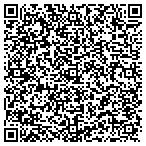 QR code with Pro 1022 Distributors In contacts