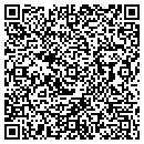QR code with Milton Shoup contacts