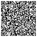 QR code with M N M Farm contacts