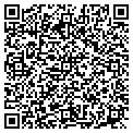 QR code with Richard Daniel contacts